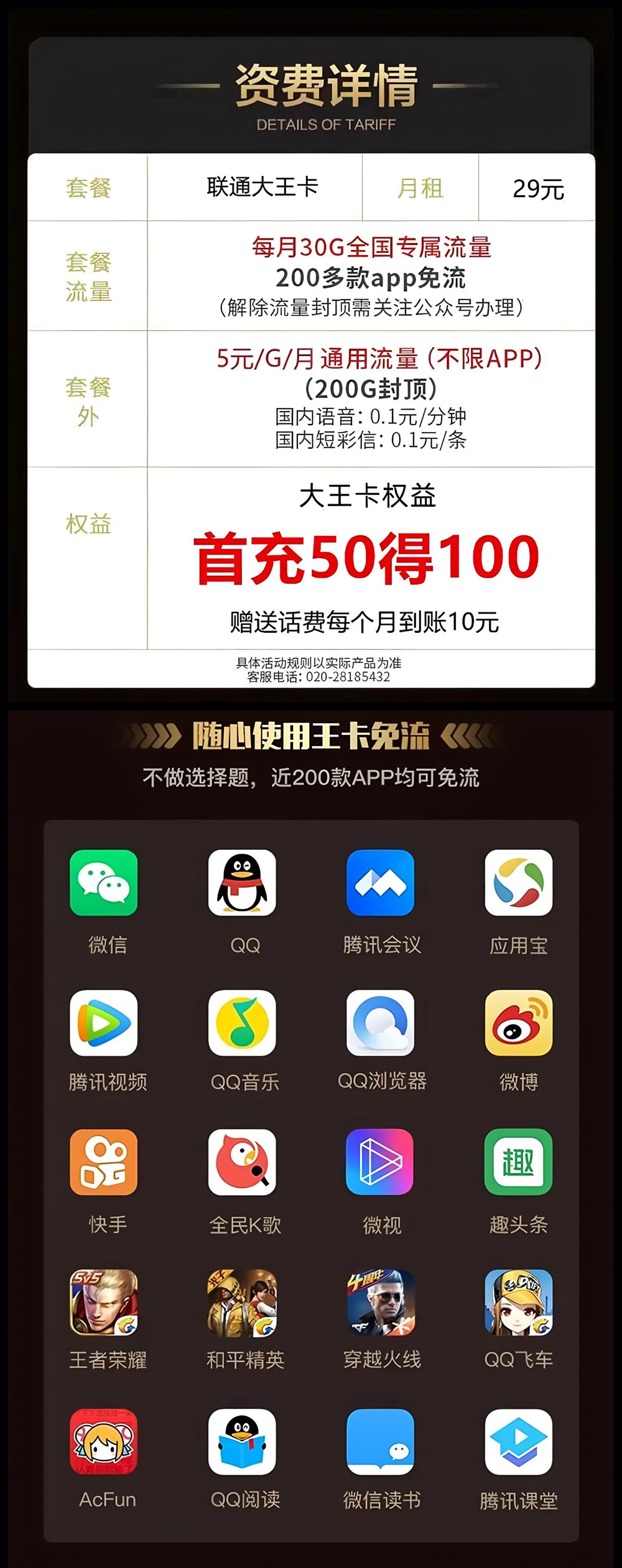 联通卡29元30g（佛山市南海区卓悦兴兴网络咨询服务中心）(图2)