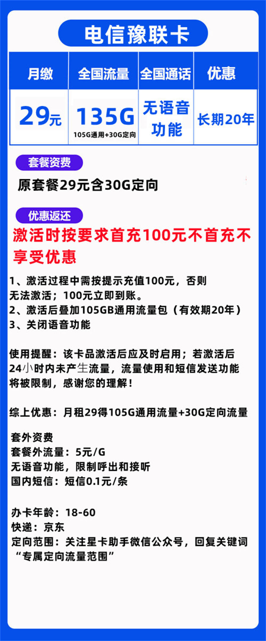 电信豫联卡29元135G流量+无语音功能【长期20年】(图1)