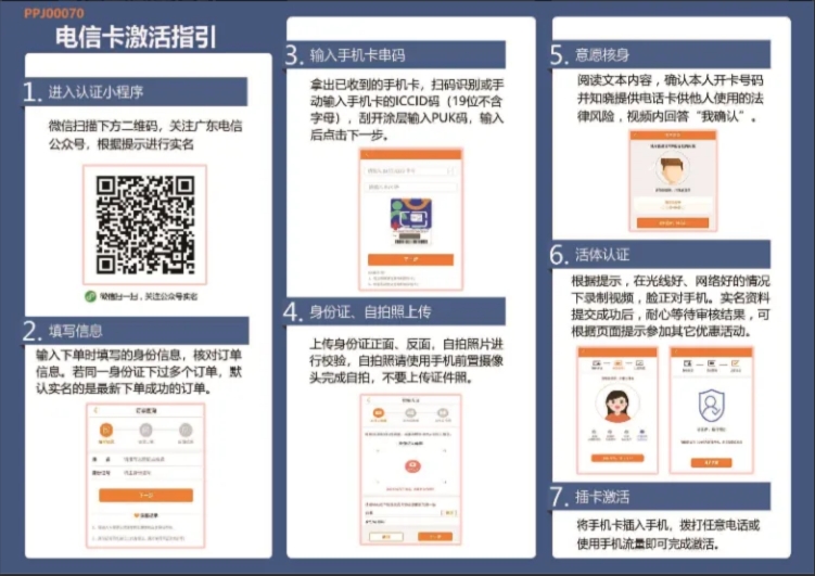 电信粤城卡29元80G流量+0.1元每分钟通话(图1)